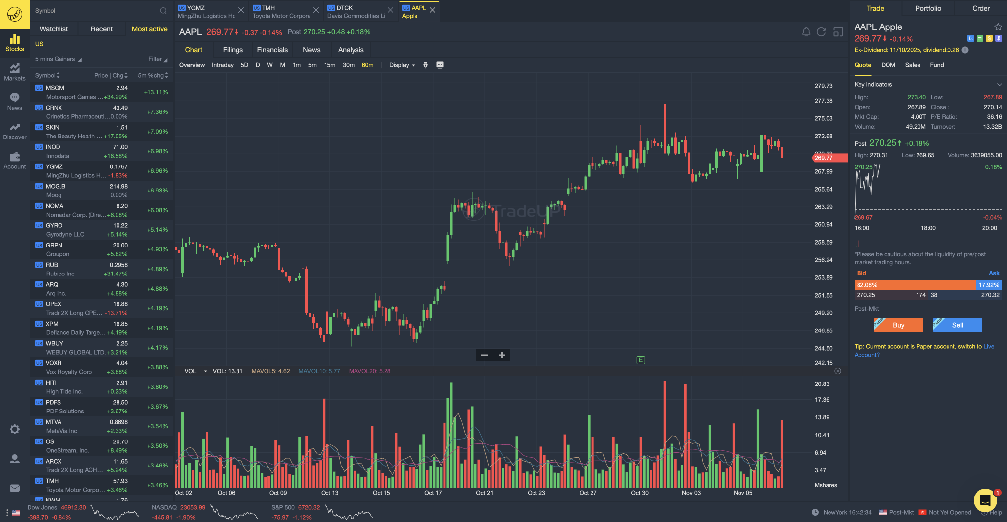 Trade.up charting platform