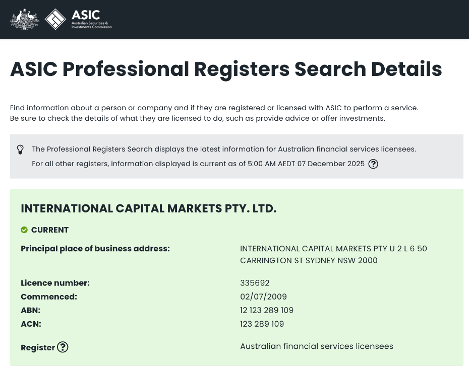 Evidence that IC Markets is authorized on ASIC's register