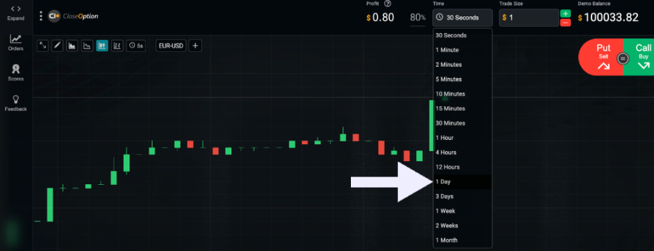 Selecting a 24-hour binary trade on CloseOption platform