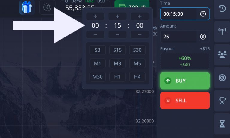 15-Minute Binary Options: Tutorial and Best Brokers