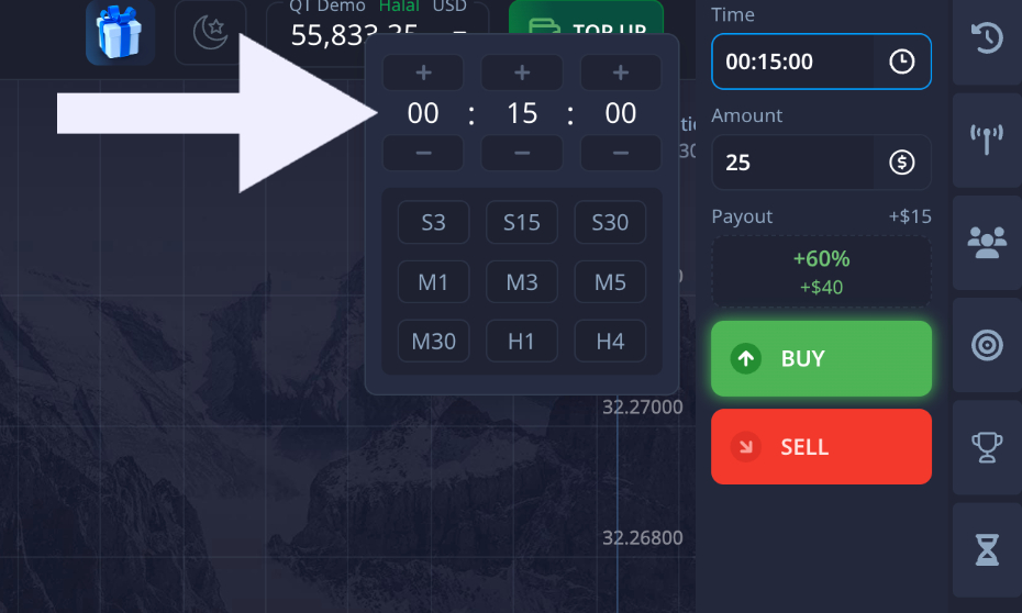 Setting a binary trade to a 15 minute expiry in a trading platform
