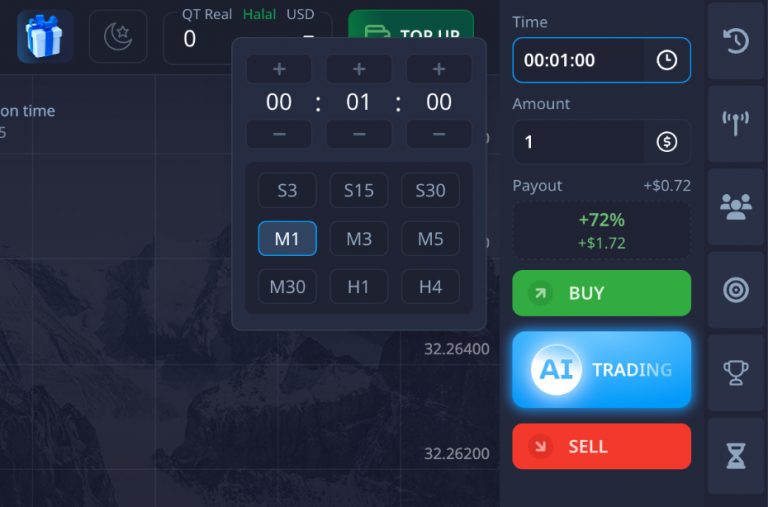 60 Second Binary Options: Top Platforms and User Guide