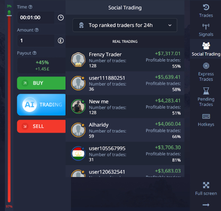 Copy trading leaderboard in the Pocket Option platform