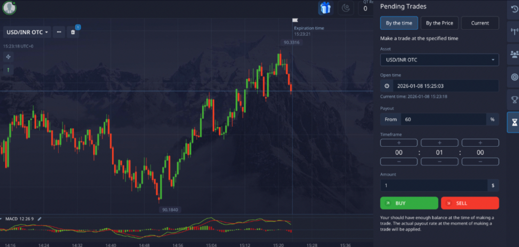 Setting up a binary trade on a Pocket Option chart