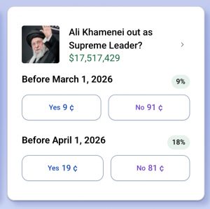 Plus500 Starts Offering Prediction Market Betting