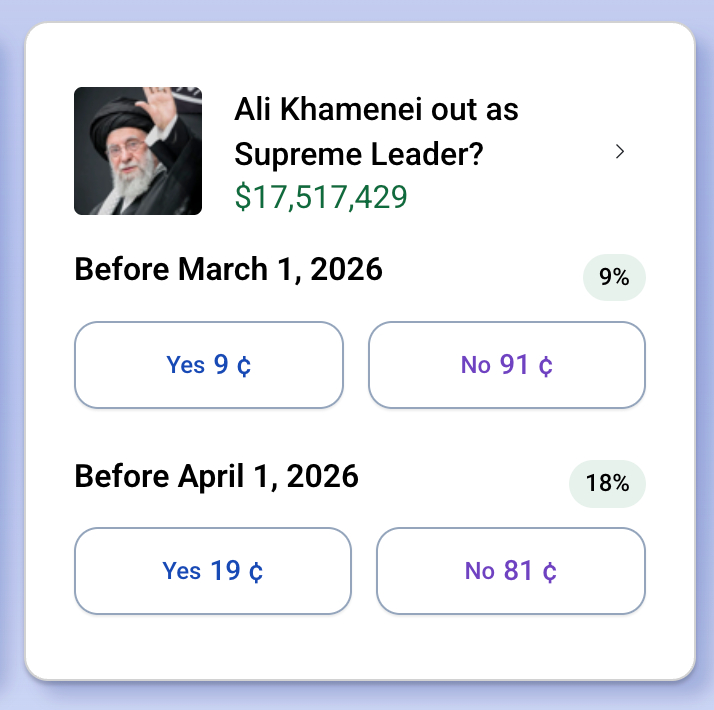 An event-based trade option on the Iranian Supreme Leader from Plus500US 