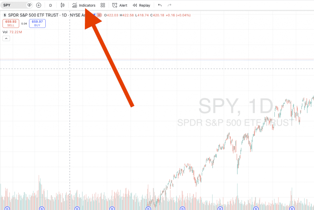 Setting up High-Low Logic Index on TradingView