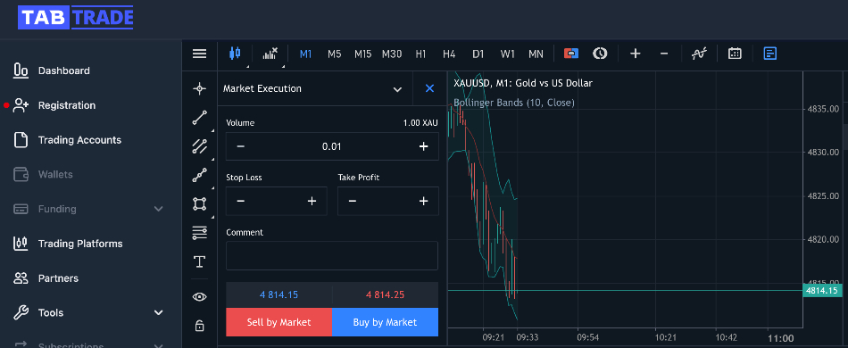 TabTrade dark mode platform