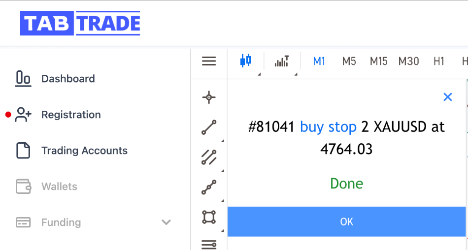 Trade confirmed message in the TabTrade platform