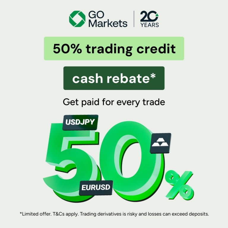GO Markets: 50% Credit Bonus