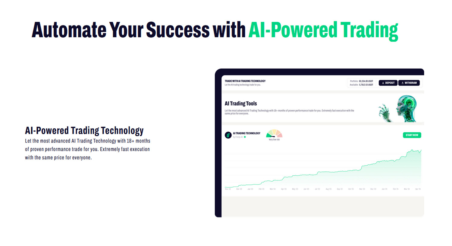 finup ai automated success