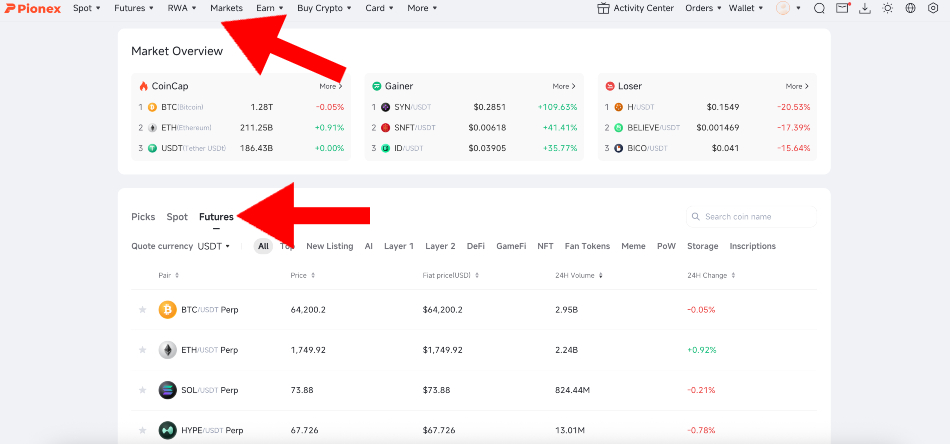 Opening perp contracts in the Pionex platform