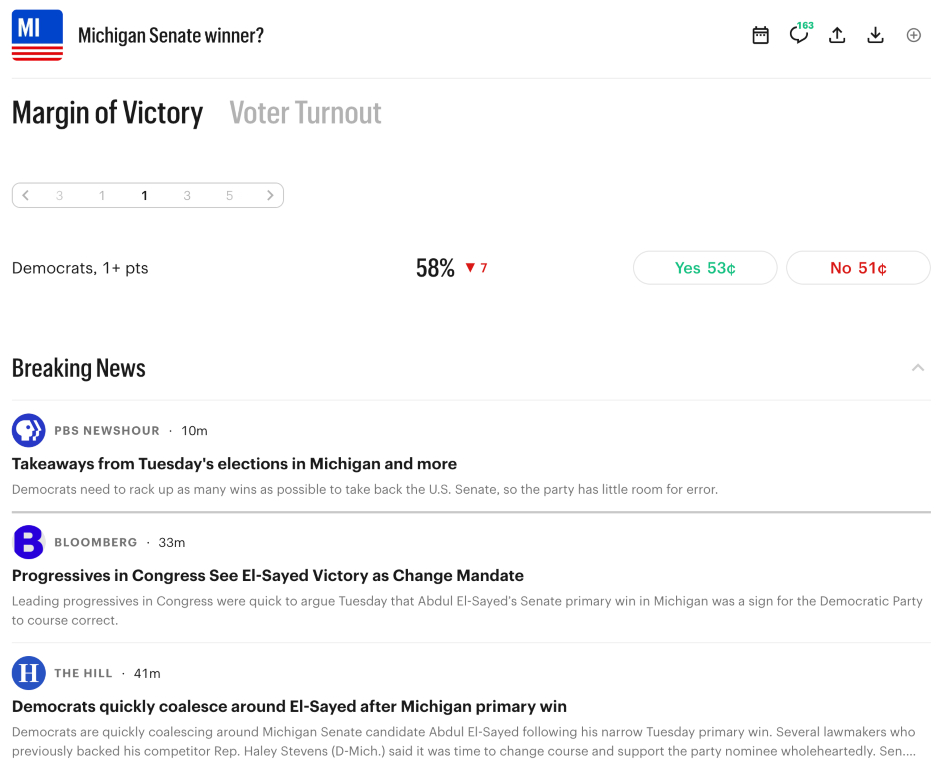 Kalshi news feed stream