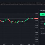 NovaForex – Scam Warning & Safety Assessment