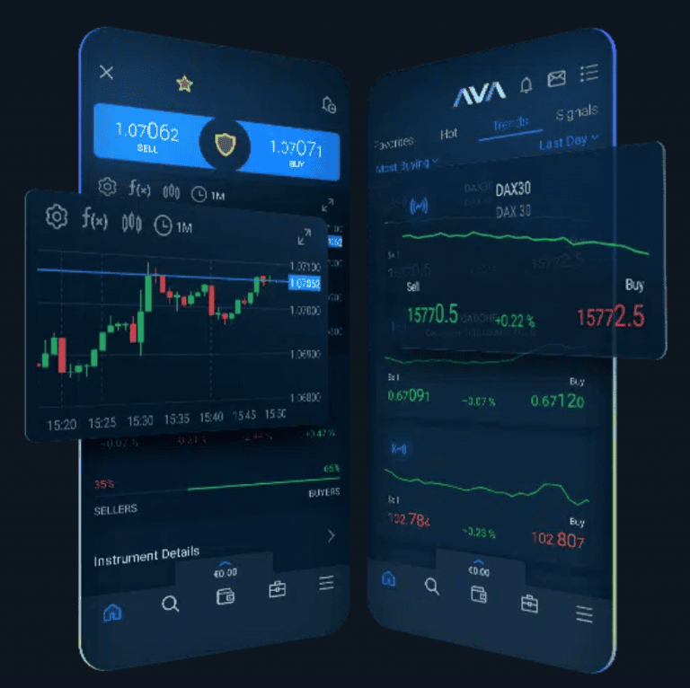 Avatrade 100% Bonus – Up to $500